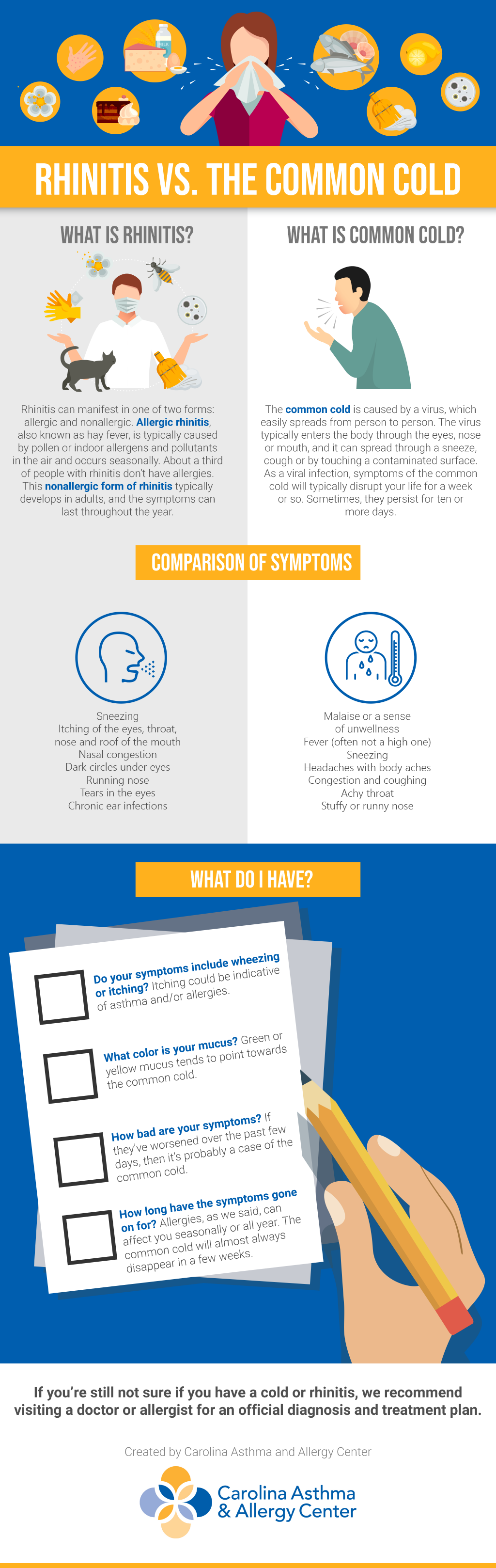 Rhinitis vs. The Common Cold Infographic with information on causes, symptoms and how to tell the difference